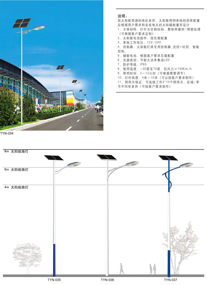 ̫����·��